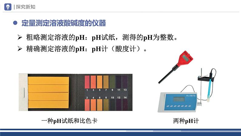 【基于核心素养的教学】课题2 《酸和碱的中和反应》PPT(两课时)+教学设计(两课时)+分层作业04
