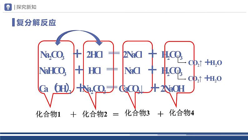 【基于核心素养的教学】课题1 《生活中常见的盐》课件PPT(三课时)04