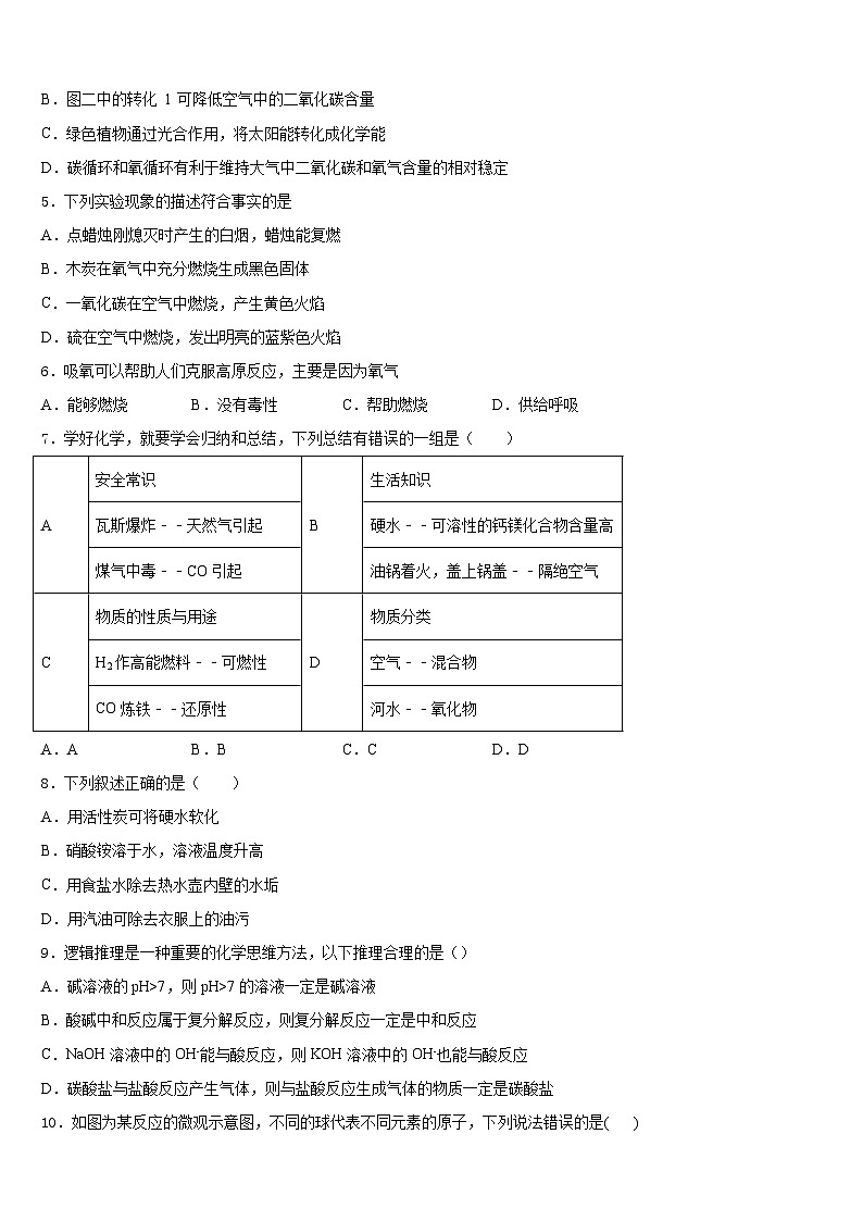 2023-2024学年江苏省无锡市江阴市华士片九上化学期末预测试题含答案第2页