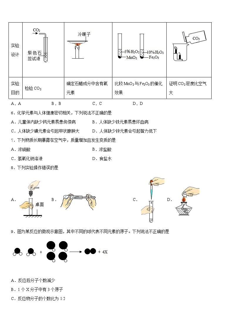 2023-2024学年江苏省无锡市江阴市南闸实验学校化学九年级第一学期期末学业质量监测试题含答案03