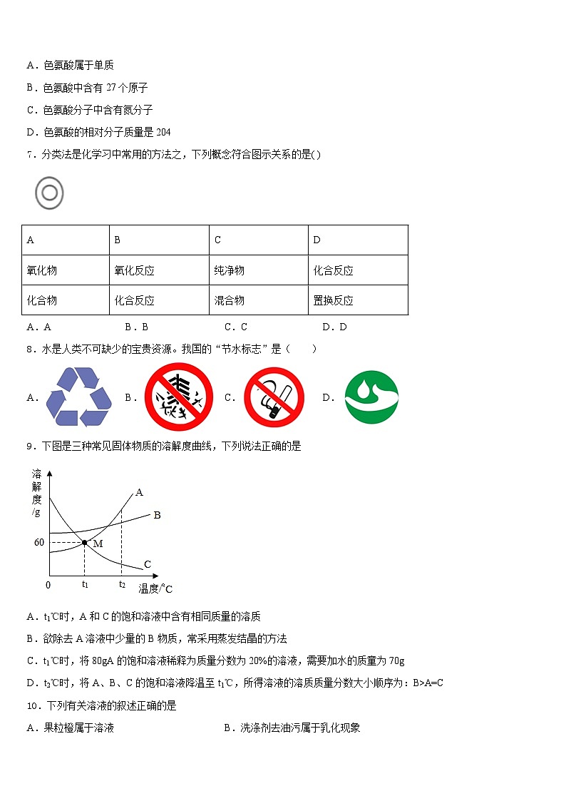 2023-2024学年江苏省盐城市东台市三仓片区九年级化学第一学期期末检测试题含答案第2页