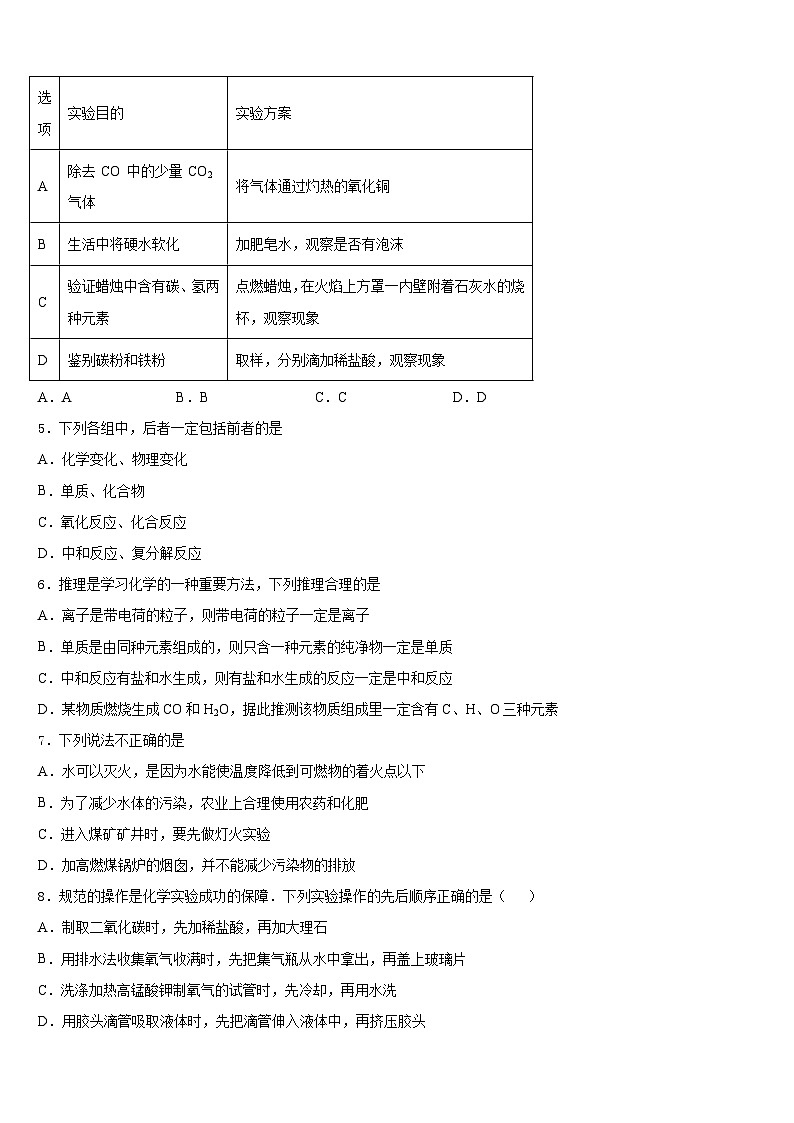 2023-2024学年河北省保定市曲阳县化学九上期末考试试题含答案第2页