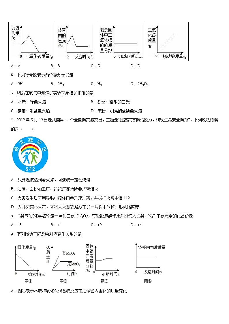 2023-2024学年江西省赣州市于都县九上化学期末调研试题含答案第2页