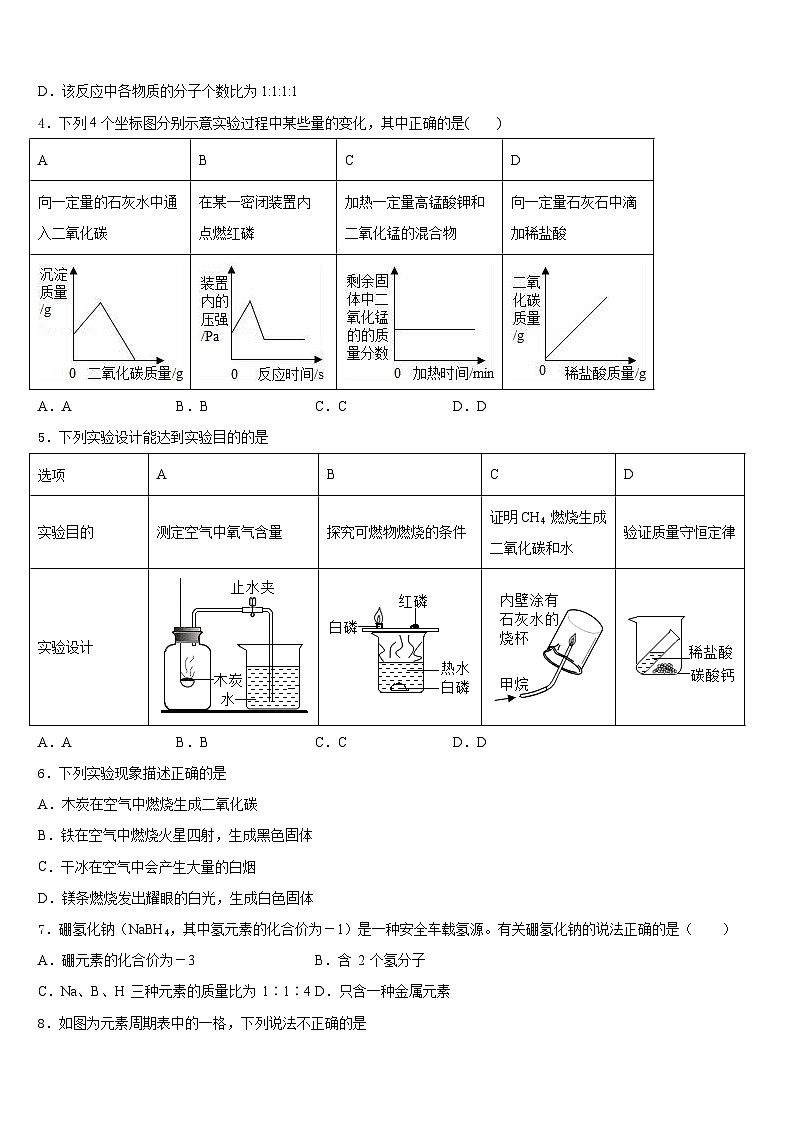 2023-2024学年河南省三门峡灵宝市化学九年级第一学期期末学业质量监测试题含答案第2页