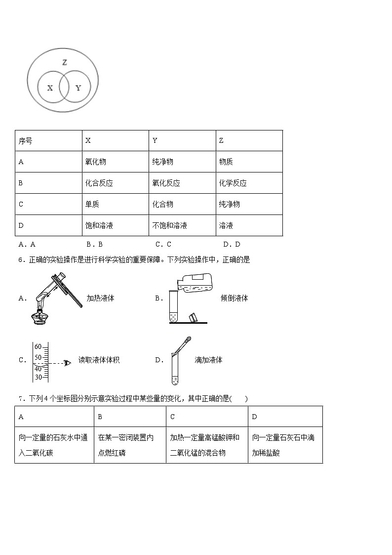 2023-2024学年河南省驻马店市确山县九上化学期末统考试题含答案第2页