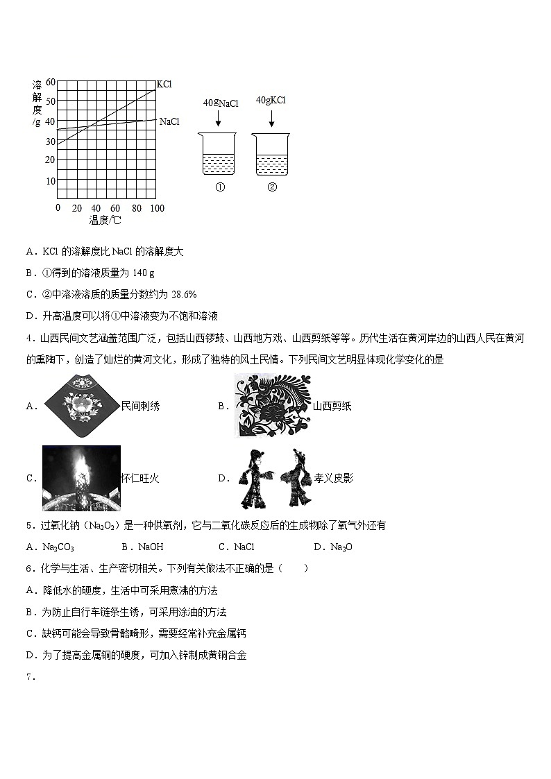 2023-2024学年渭南市重点中学化学九年级第一学期期末综合测试试题含答案第2页