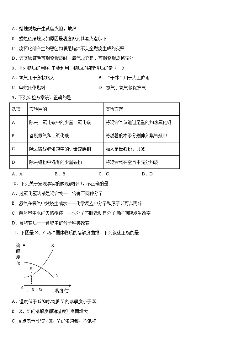 2023-2024学年湖南省周南石燕湖中学化学九上期末检测模拟试题含答案03