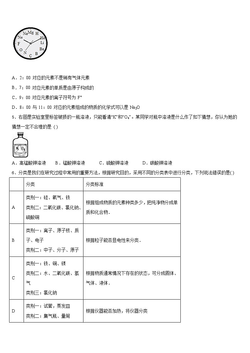 2023-2024学年湖南省师大附中化学九上期末联考模拟试题含答案第2页