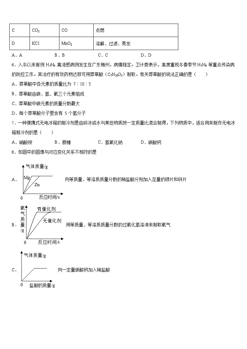 2023-2024学年湖南省师范大附属中学化学九年级第一学期期末监测模拟试题含答案第2页