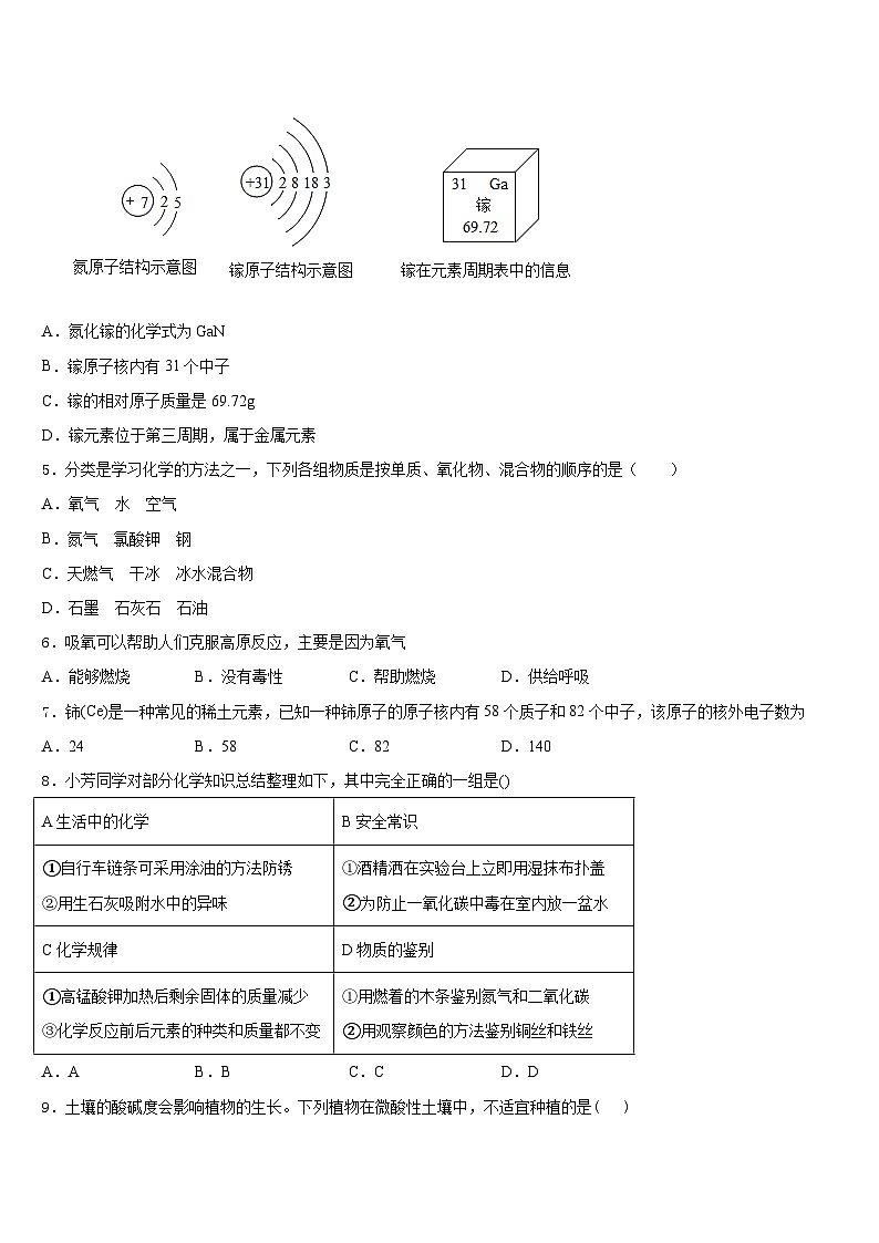 2023-2024学年湖南省汨罗市沙溪中学化学九年级第一学期期末综合测试模拟试题含答案第2页