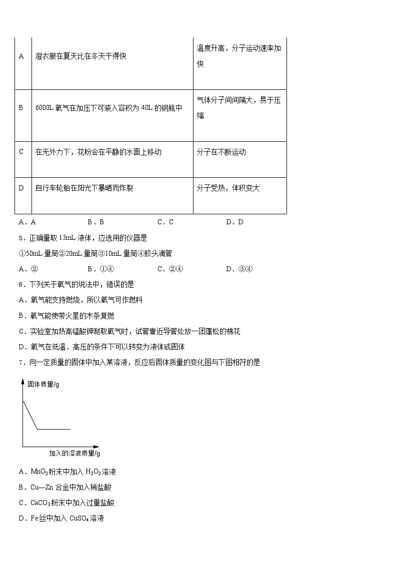 2023-2024学年甘肃省平凉市铁路中学化学九年级第一学期期末达标检测模拟试题含答案第2页