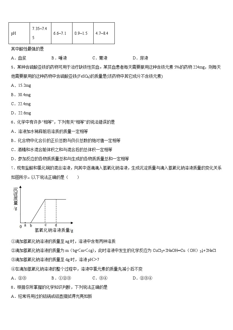 2023-2024学年湖南长沙雅礼实验中学化学九上期末预测试题含答案02