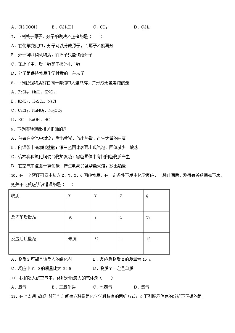 2023-2024学年甘肃省武威市武威第八中学九上化学期末联考试题含答案第2页