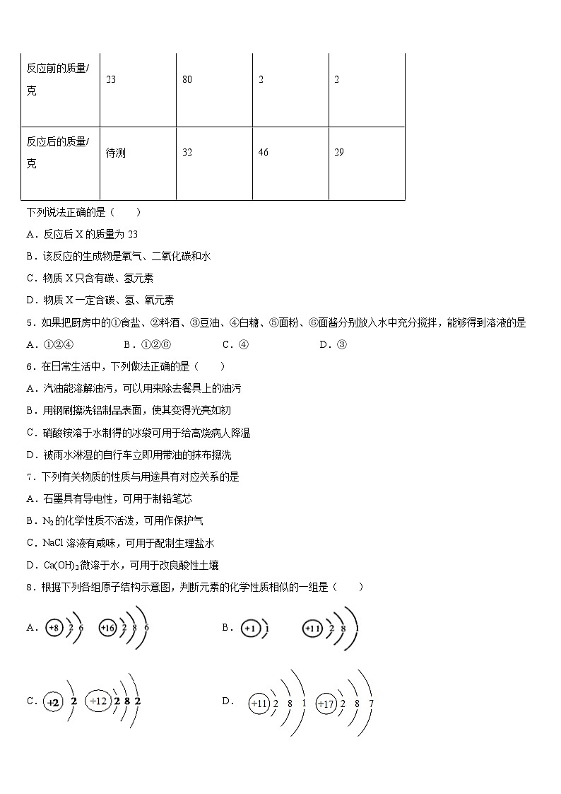 2023-2024学年福建省厦门市第一中学化学九年级第一学期期末预测试题含答案第2页