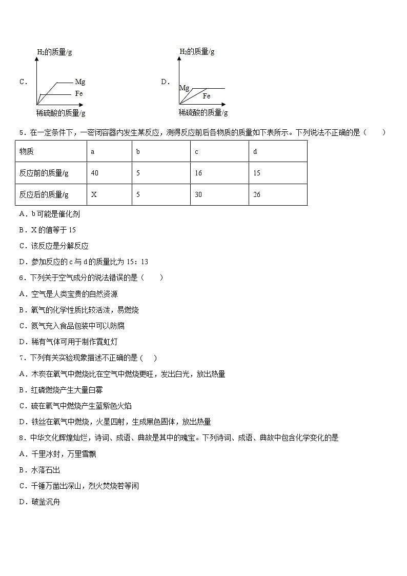 2023-2024學年福建省廈門市湖里中學化學九上期末質(zhì)量跟蹤監(jiān)視試題含答案第2頁