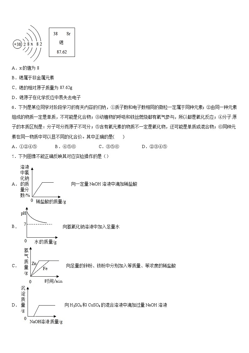 北京市门头沟区名校2023-2024学年九年级化学第一学期期末检测模拟试题含答案第2页
