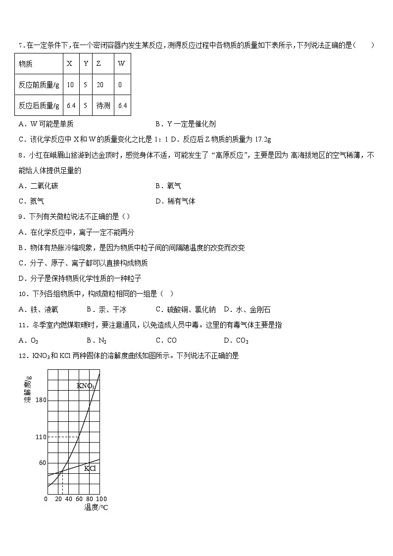 黑龙江省牡丹江市2023-2024学年九上化学期末学业水平测试模拟试题含答案02