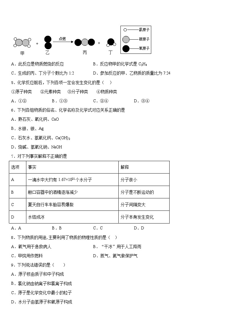 四川省乐山市五通桥区2023-2024学年化学九上期末综合测试试题含答案02