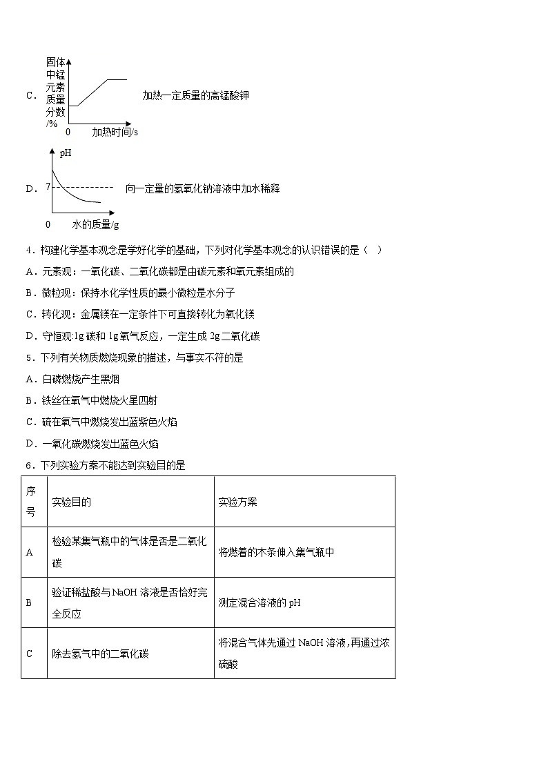 四川省成都市青羊区石室联中学2023-2024学年九上化学期末调研试题含答案第2页