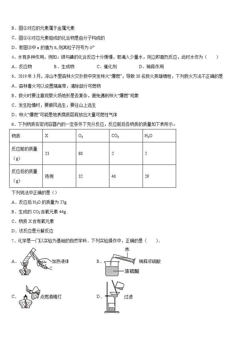 四川省达州市达川区2023-2024学年化学九上期末质量跟踪监视模拟试题含答案02
