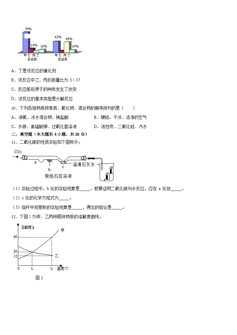 四川省遂宁市射洪县2023-2024学年化学九年级第一学期期末学业质量监测试题含答案第3页