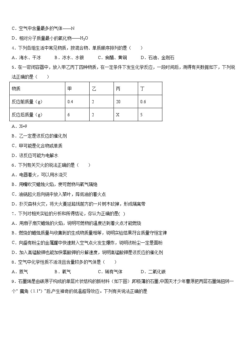 宁夏吴忠市红寺堡二中学第一期期2023-2024学年九上化学期末质量跟踪监视模拟试题含答案第2页