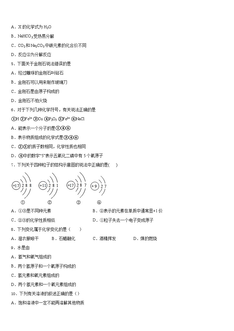天津市南开区翔宇中学2023-2024学年九上化学期末综合测试试题含答案02