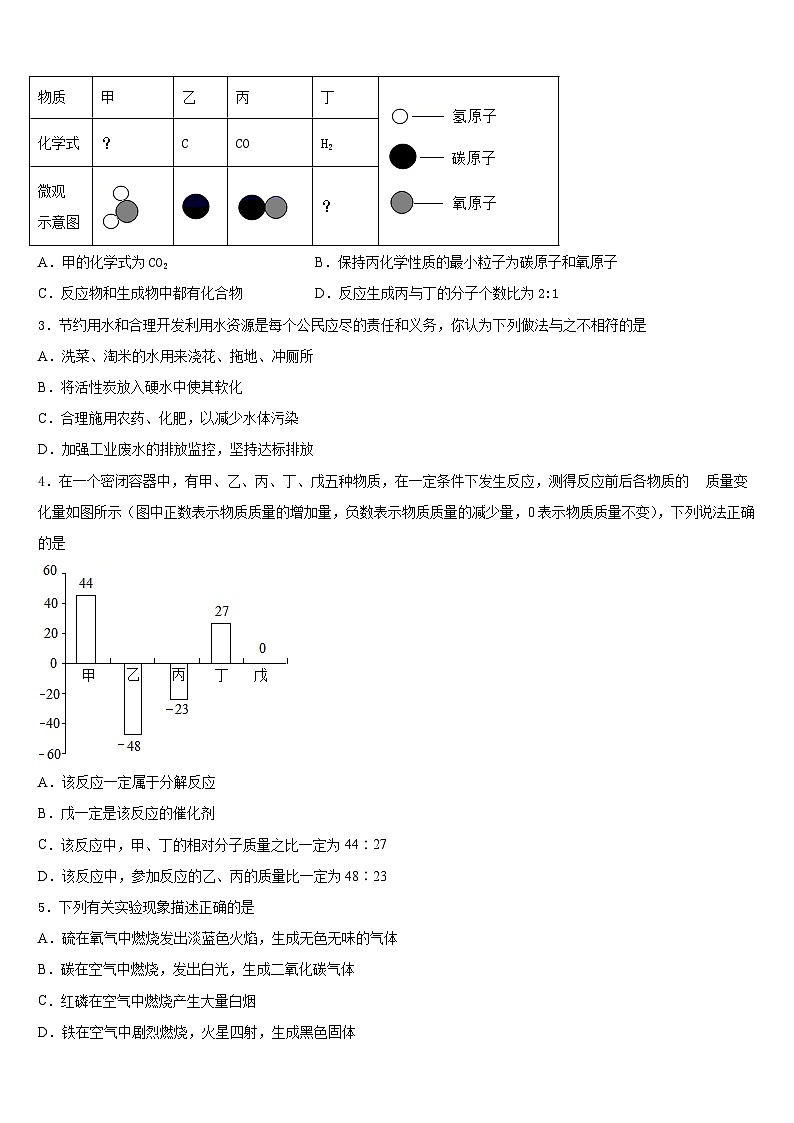 安徽省合肥包河区五校联考2023-2024学年化学九上期末经典试题含答案第2页