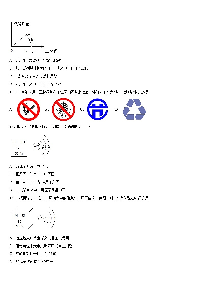 安徽省桐城市黄岗2023-2024学年化学九上期末质量跟踪监视试题含答案第3页