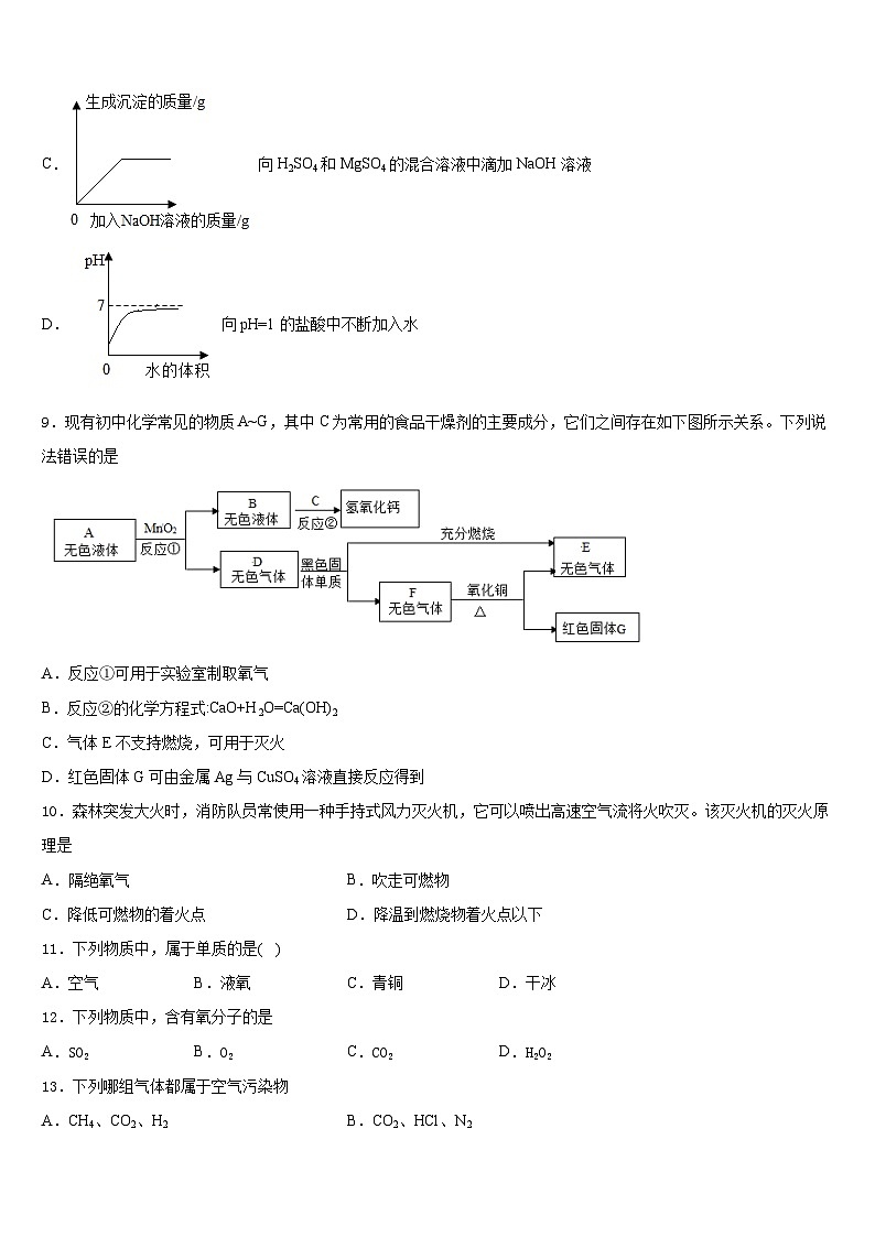 山东省威海市实验中学2023-2024学年九年级化学第一学期期末检测模拟试题含答案第3页
