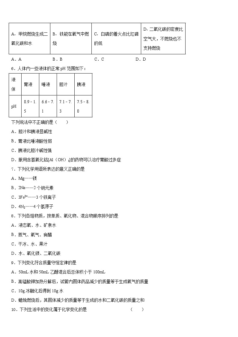山东省武城县联考2023-2024学年化学九上期末达标检测试题含答案第2页