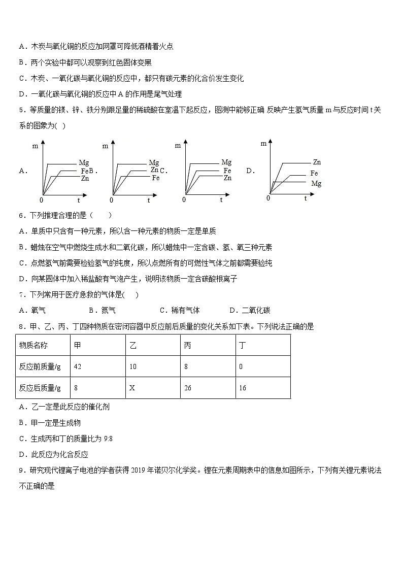 山东省青岛市广雅中学2023-2024学年化学九上期末考试模拟试题含答案第2页