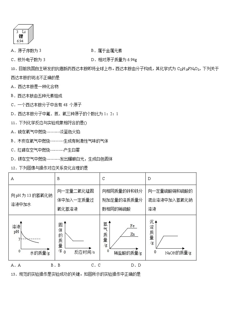 山东省青岛市广雅中学2023-2024学年化学九上期末考试模拟试题含答案第3页