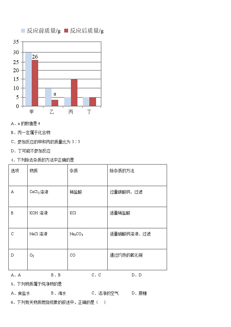 山西省大同市灵丘县2023-2024学年化学九年级第一学期期末质量跟踪监视试题含答案02
