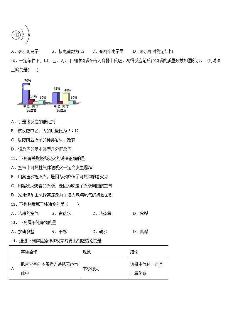 广东省深圳市深圳龙岗区龙岭初级中学2023-2024学年九上化学期末统考试题含答案03