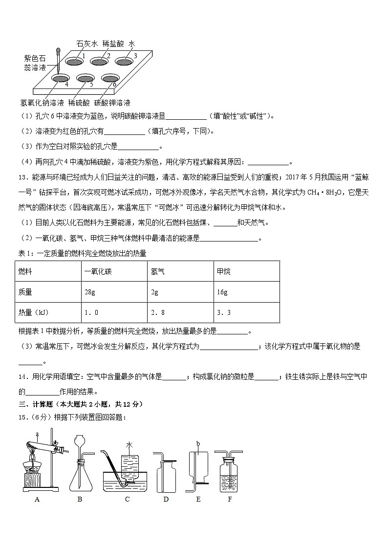 广东省珠海市斗门区2023-2024学年九上化学期末质量跟踪监视试题含答案03