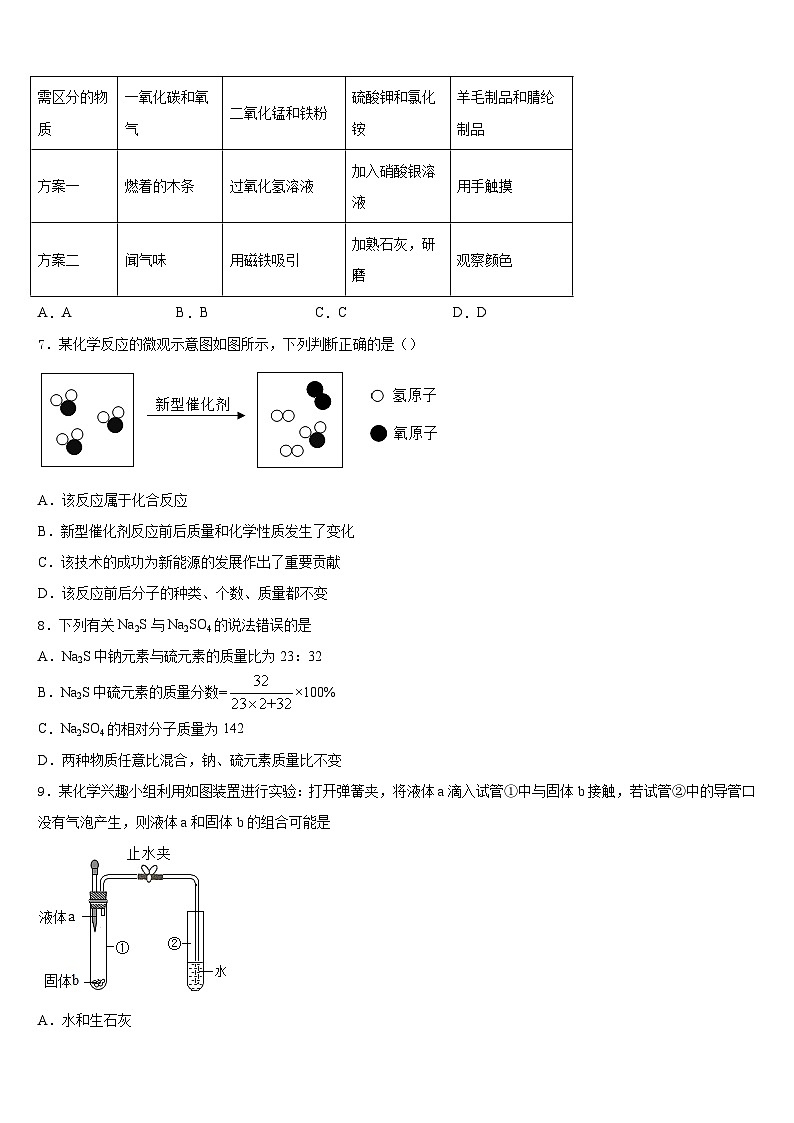 江苏省宿迁市沭阳县2023-2024学年化学九年级第一学期期末质量检测试题含答案第2页