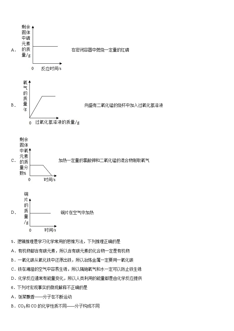 江苏省扬州树人学校2023-2024学年化学九年级第一学期期末达标测试试题含答案第2页