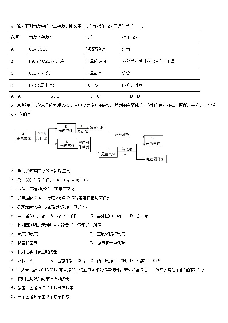 江苏省泰州市姜堰区张甸初级中学2023-2024学年九年级化学第一学期期末调研试题含答案第2页