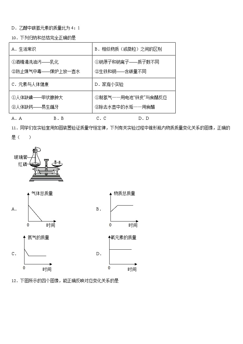 江苏省泰州市姜堰区张甸初级中学2023-2024学年九年级化学第一学期期末调研试题含答案第3页