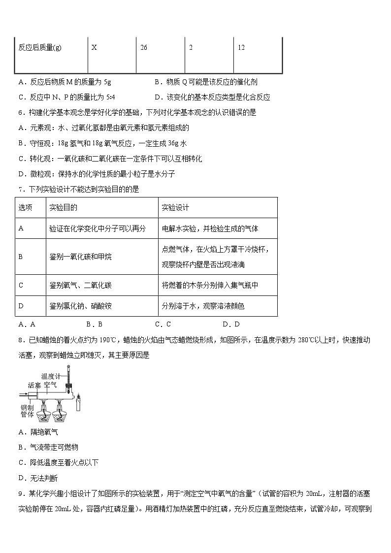 河北省秦皇岛青龙县联考2023-2024学年化学九年级第一学期期末监测试题含答案第2页