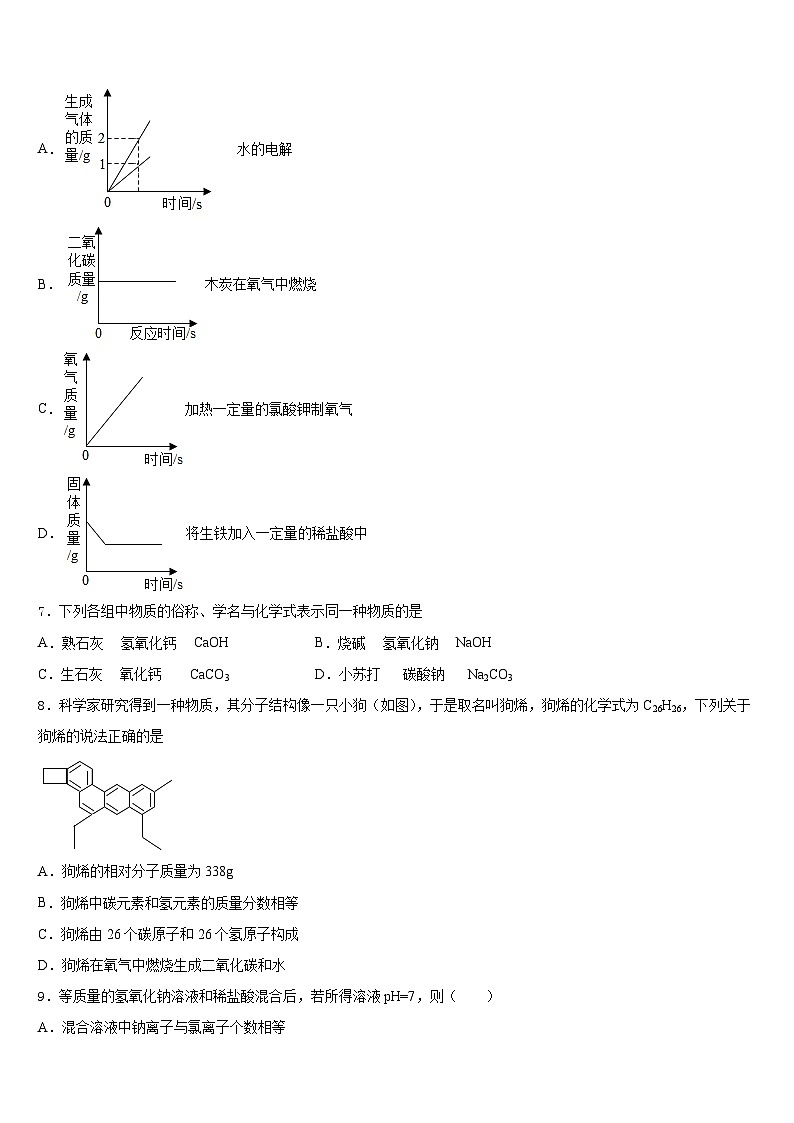 河南省平顶山市2023-2024学年化学九年级第一学期期末学业质量监测试题含答案第2页