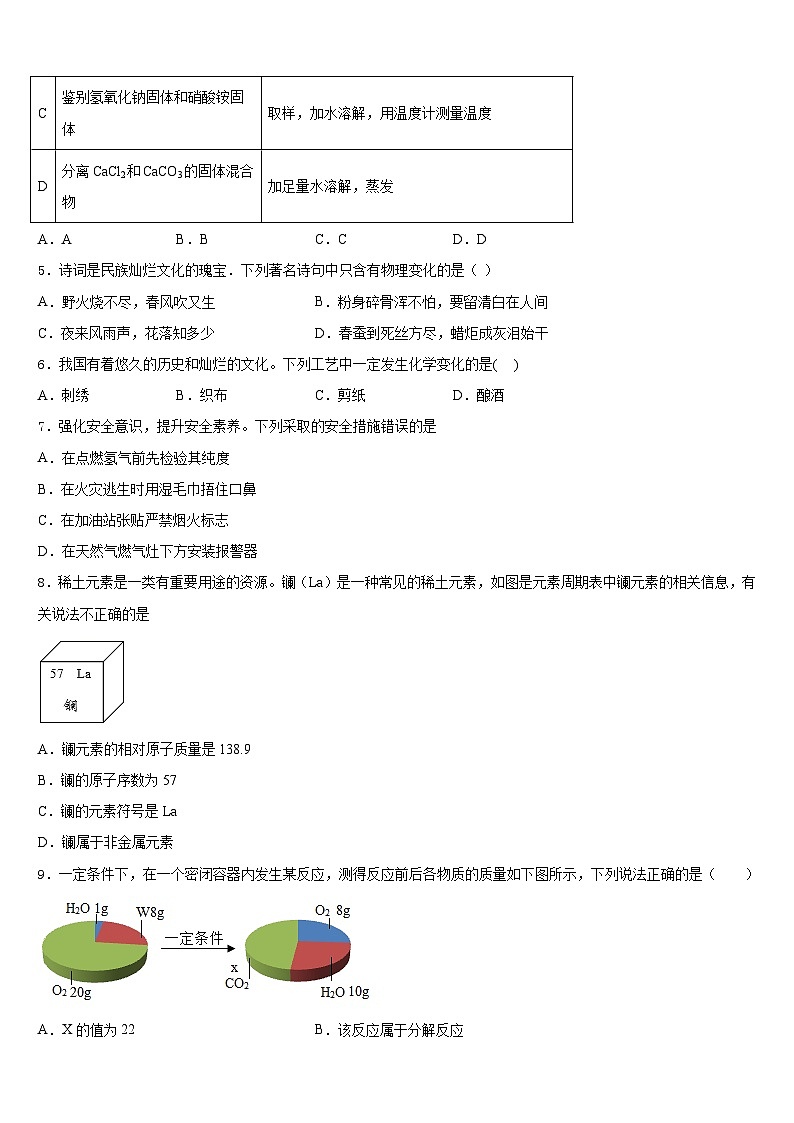 河南省平顶山市叶县2023-2024学年九上化学期末复习检测模拟试题含答案第2页