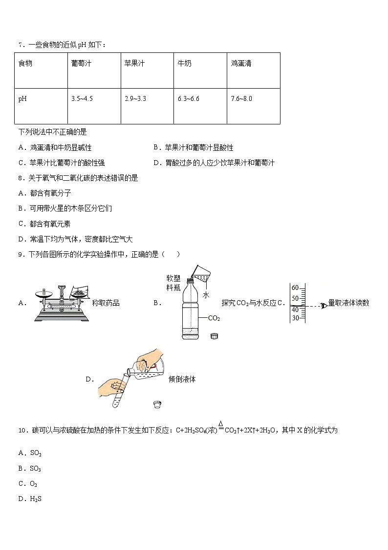 河南省商丘市永城市实验中学2023-2024学年九上化学期末经典试题含答案第2页
