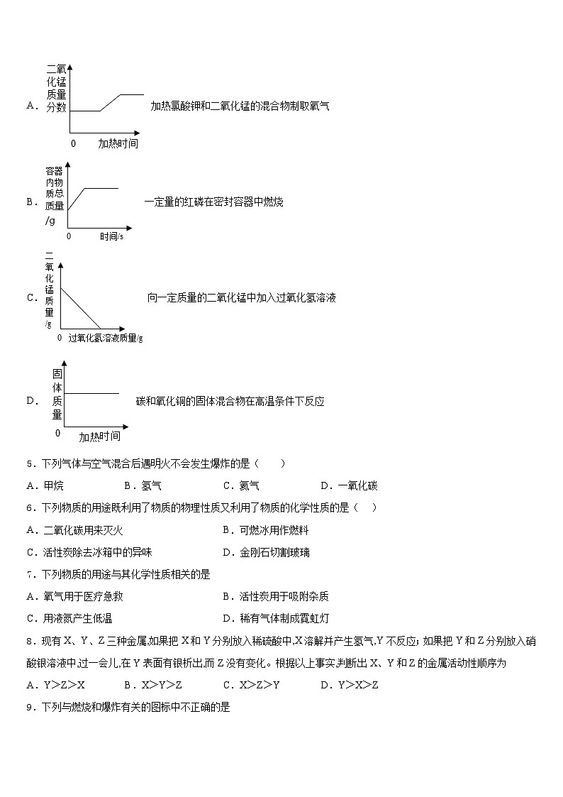 河南省郑州高新区八一中学2023-2024学年九上化学期末检测试题含答案第2页