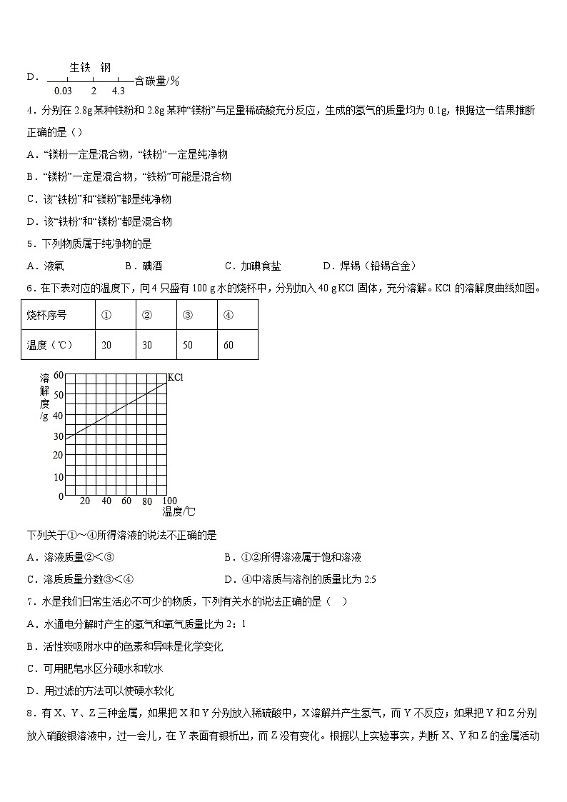 浙江省杭州市景成实验中学2023-2024学年化学九上期末调研模拟试题含答案第2页