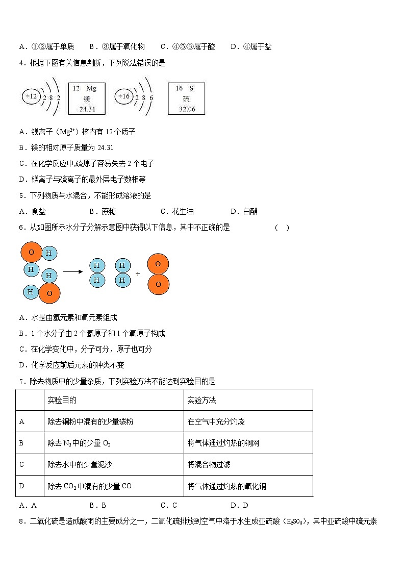 湖北洪湖市瞿家湾中学2023-2024学年化学九上期末考试模拟试题含答案第2页