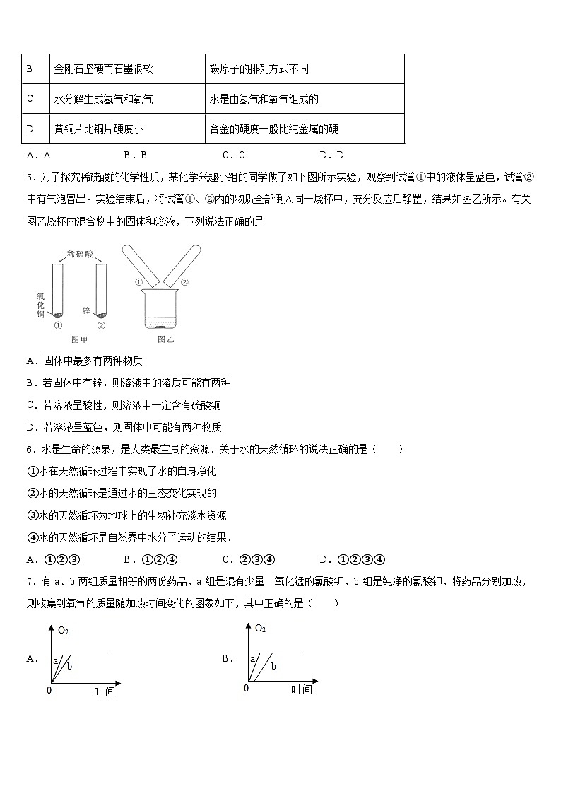 湖北省天门市六校2023-2024学年九上化学期末考试试题含答案第2页