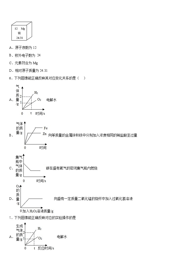 湖北省武汉市高新区2023-2024学年九上化学期末质量跟踪监视试题含答案第2页