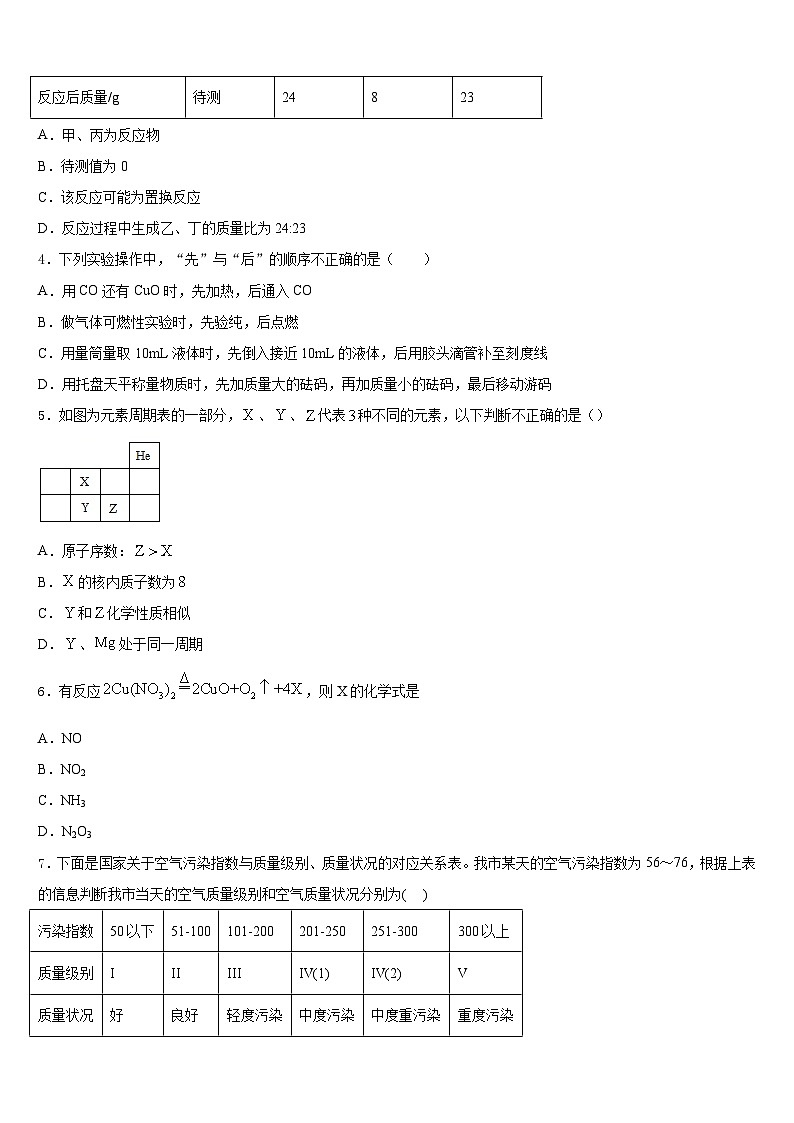 湖北省舞阳中学2023-2024学年九年级化学第一学期期末复习检测试题含答案第2页